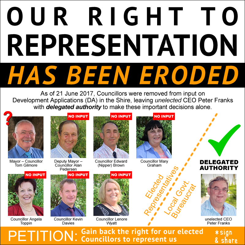 PETITION: Gain back the right for our elected Councillors to represent us
